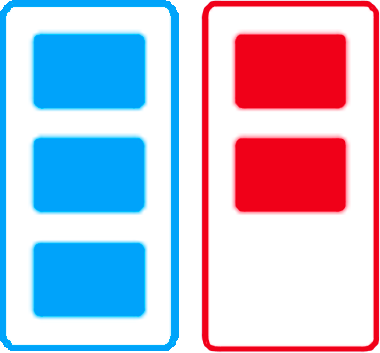 Classificação de Grupo